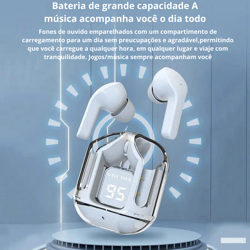 Fone de ouvido Bluetooth sem fio